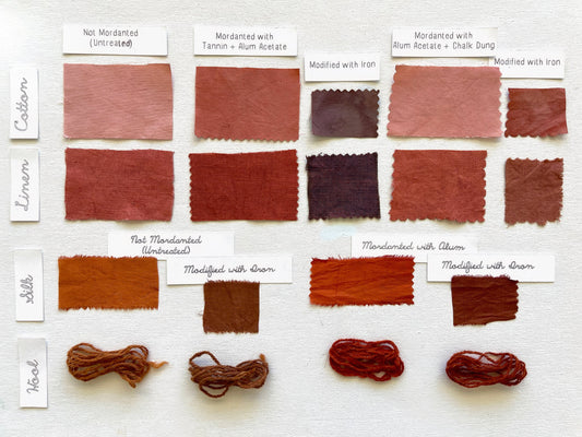 Madder test swatches on cotton, linen, silk and wool with and without an iron modifier