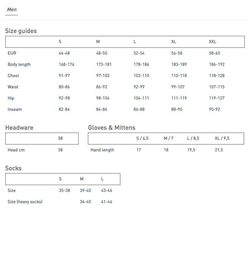 ize chart for the 100% Merino Wool Long Sleeve T-Shirt, displaying available sizes and measurements for customers