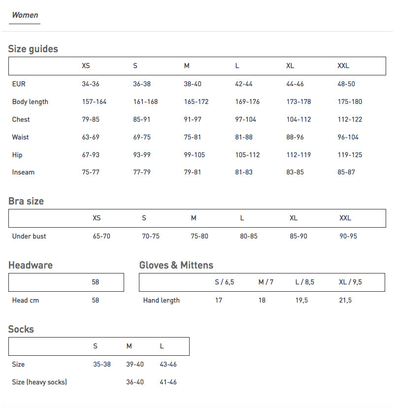 Size chart for 100% Merino wool women’s sleeveless top tank, providing detailed measurements for an accurate fit.